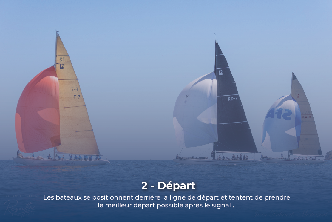 Visuel étape 2 — Départ de la régate
